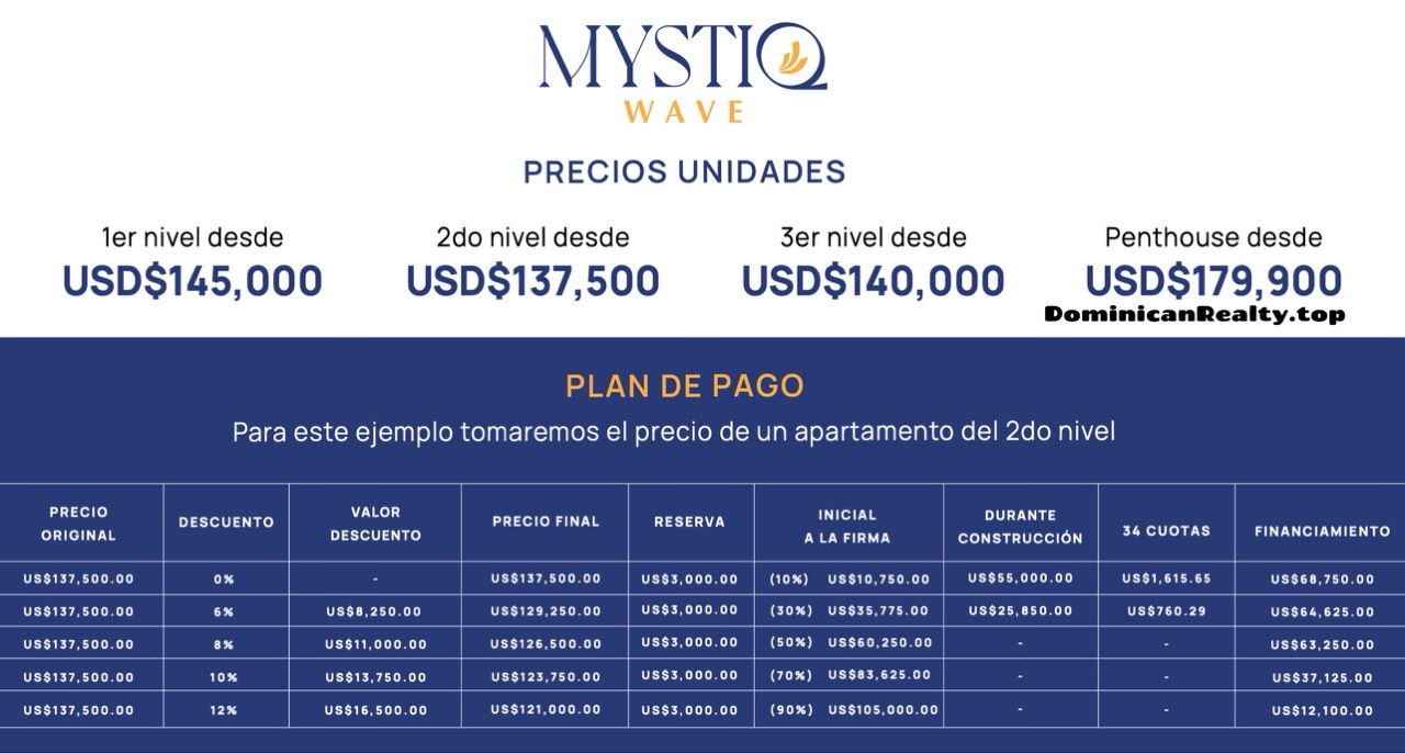Купить квартиру в Пунта-Кане недорого: Mystiq Wave (Bavaro, White Sands)
